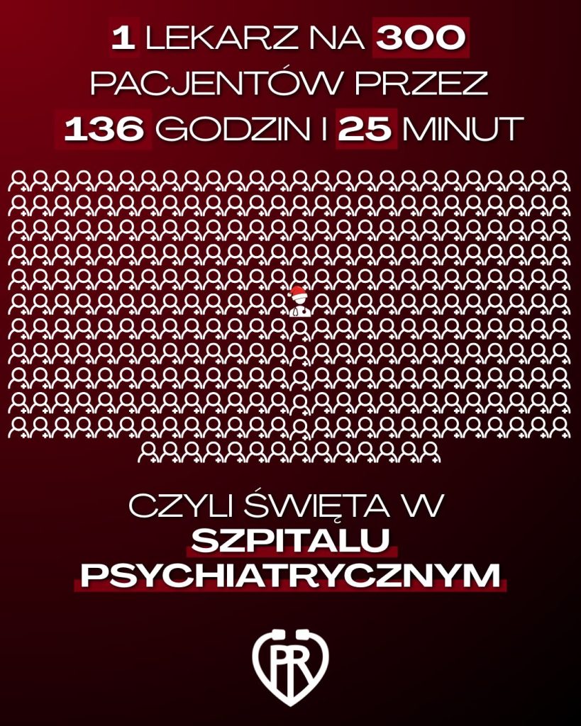 święta w szpitalu psychiatrycznym